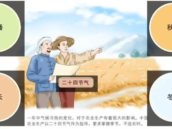 二十四节气的丰富内涵和基本含义